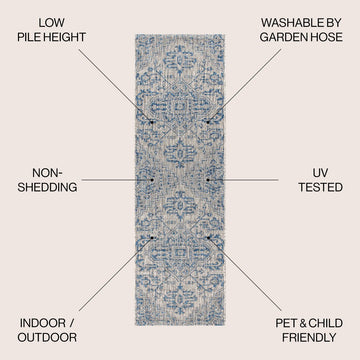Estrella Bohemian Medallion Textured Weave Indoor/outdoor Runner Rug